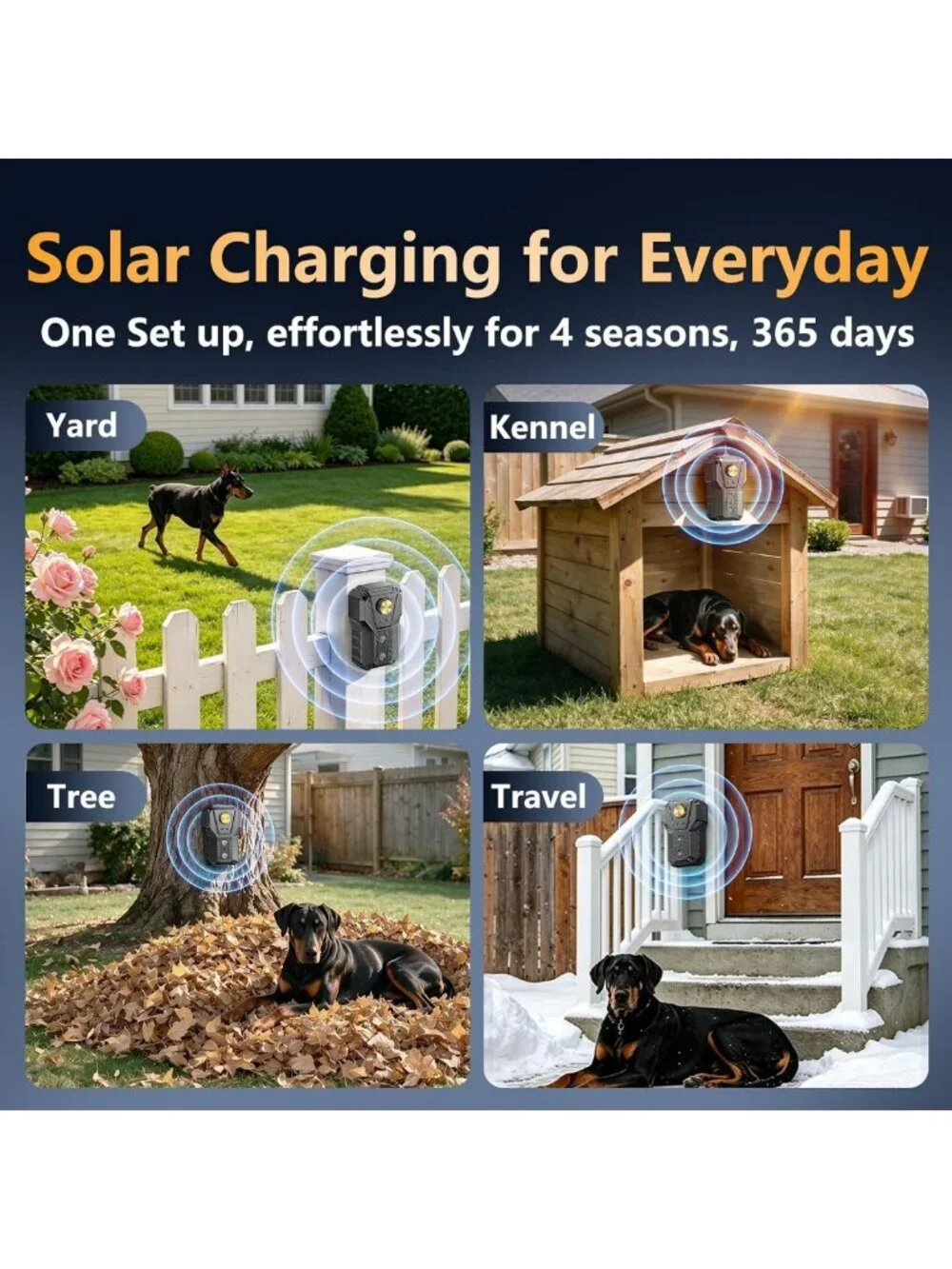 Ultrasonic Anti-Bark Device for Dogs - 3 Modes Bark Control Training Tool